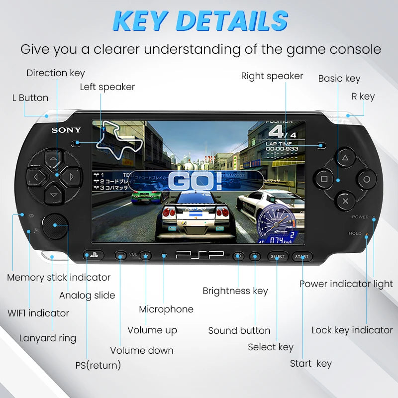 PlayStation PSP3000 Game Console (PSP-3006) PlayStation Handheld GBA Arcade Game Console+(Free Games) No UMD function