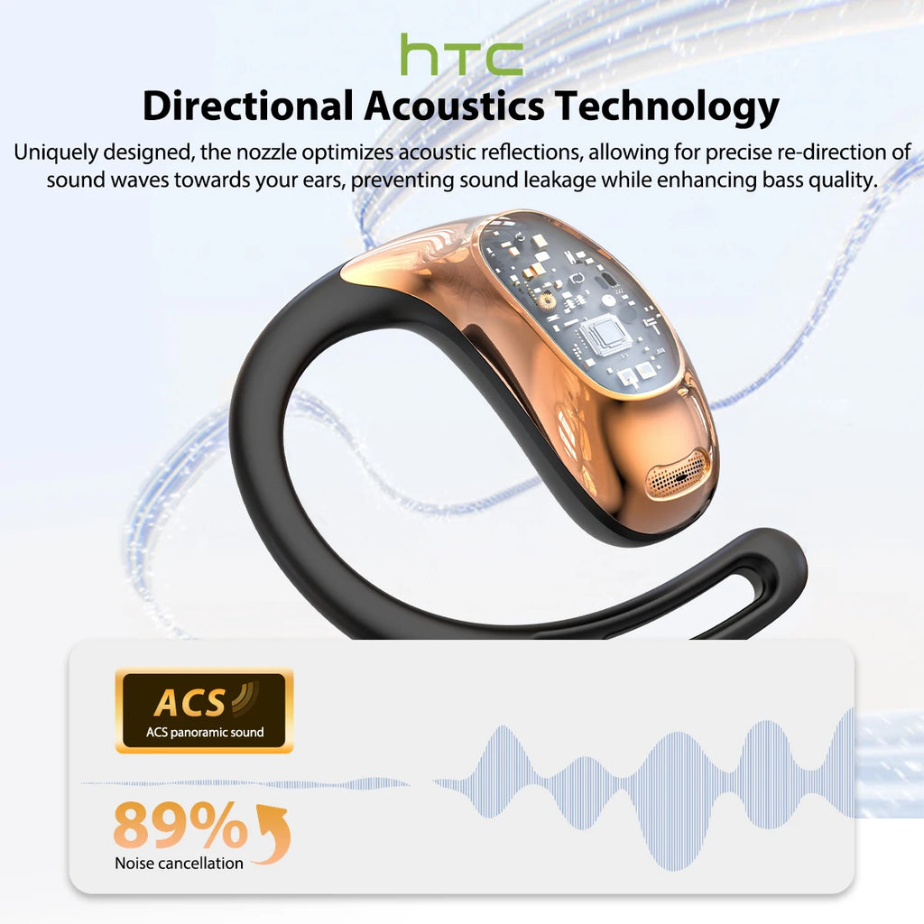 HTC NE35 Bluetooth V6.0 AI Translation Earphones OWS Sport Headphone Comfortable Ultra-light Earhook Wireless Headphone with Mic