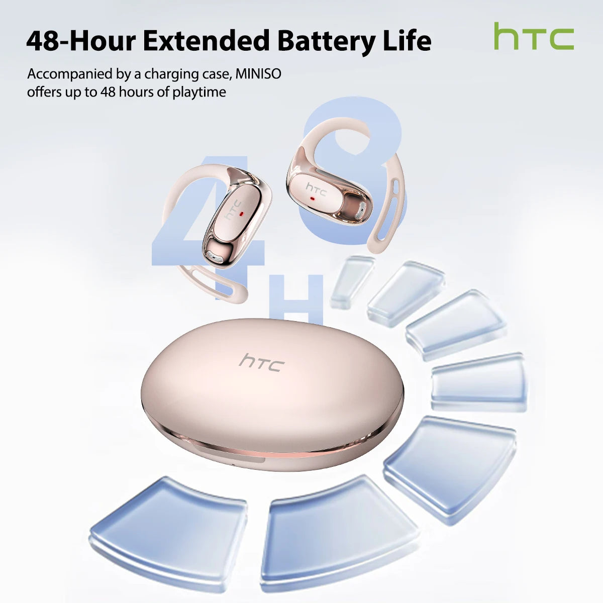 HTC NE35 Bluetooth V6.0 AI Translation Earphones OWS Sport Headphone Comfortable Ultra-light Earhook Wireless Headphone with Mic